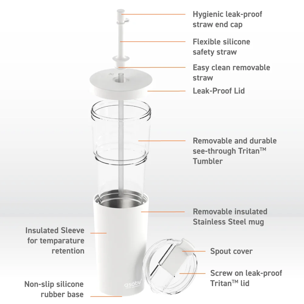 Asobu White Marina Tumbler - Image 6
