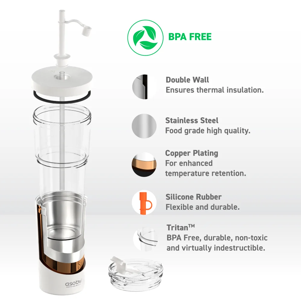 Asobu White Marina Tumbler - Image 5
