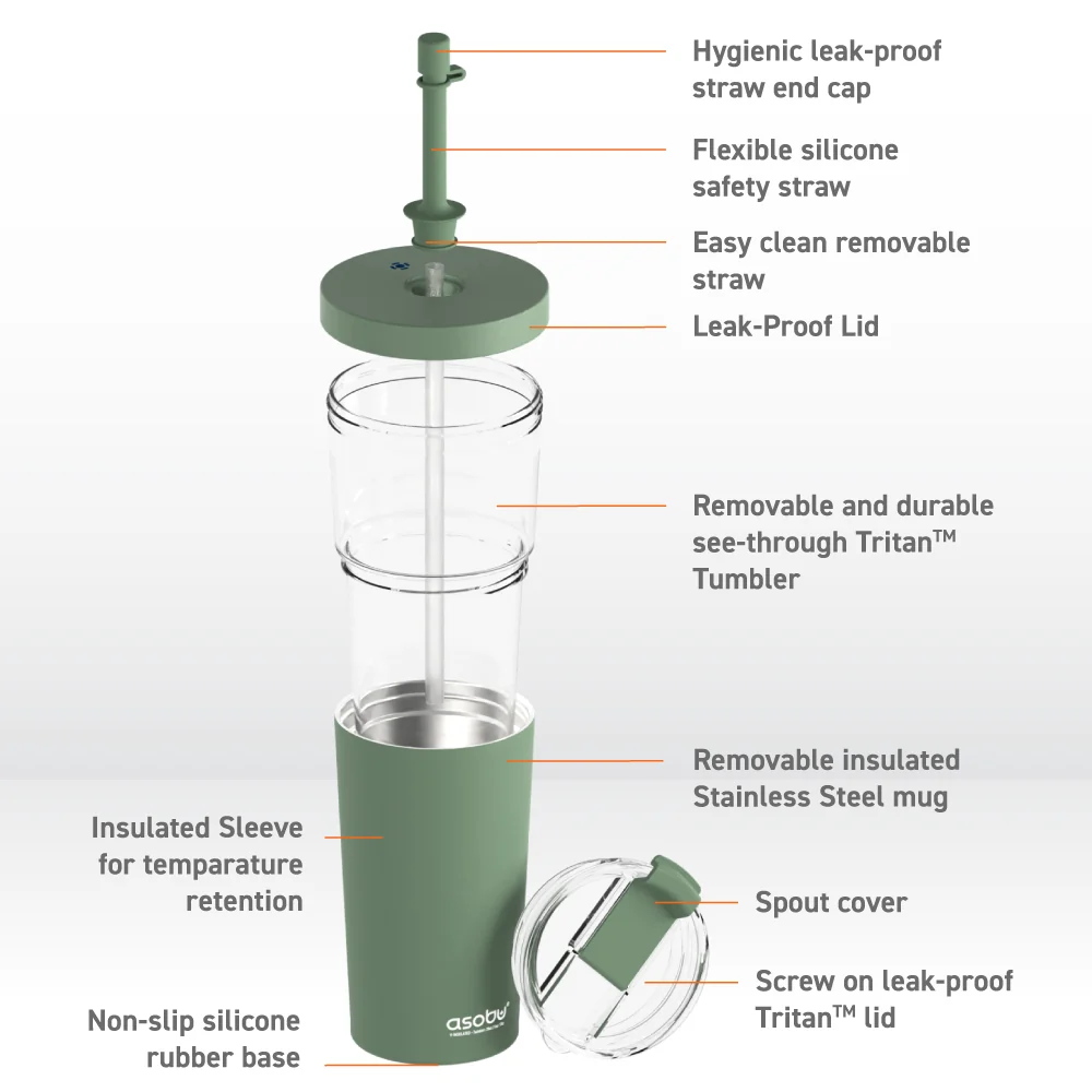 Asobu Basil Green Marina Tumbler - Image 5