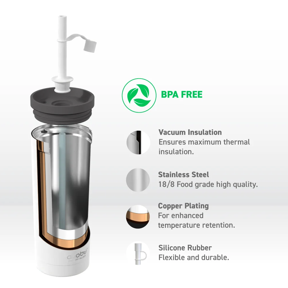 Asobu White Super Sippy Tumbler - Image 4