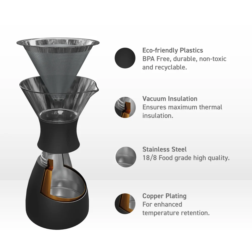 Asobu Wood Pour Over Coffee Maker - Image 4