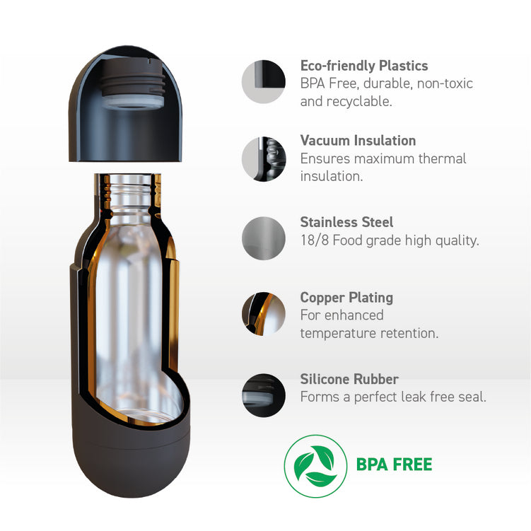 Asobu Pastel Mint Orb Bottle - Image 6