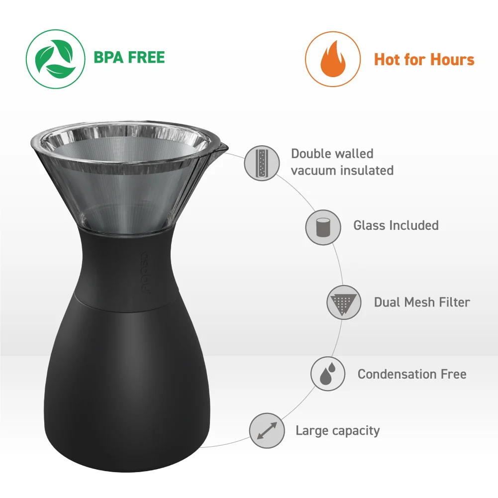 Asobu Wood Pour Over Coffee Maker - Image 2