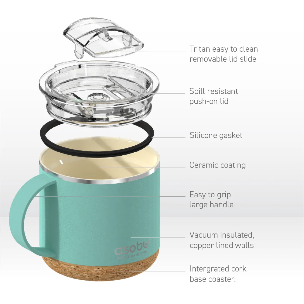 Asobu Mint Infinite Mug - Image 5