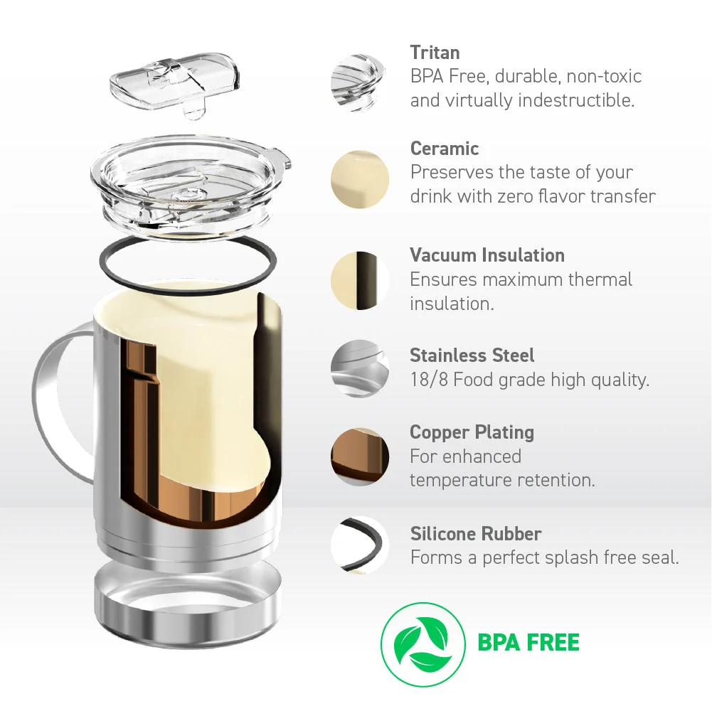 Asobu Aqua Marble Ultimate Mug - Image 3