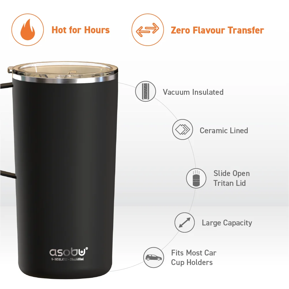 Asobu Recycled Stainless Steel Tower Mug - Image 5