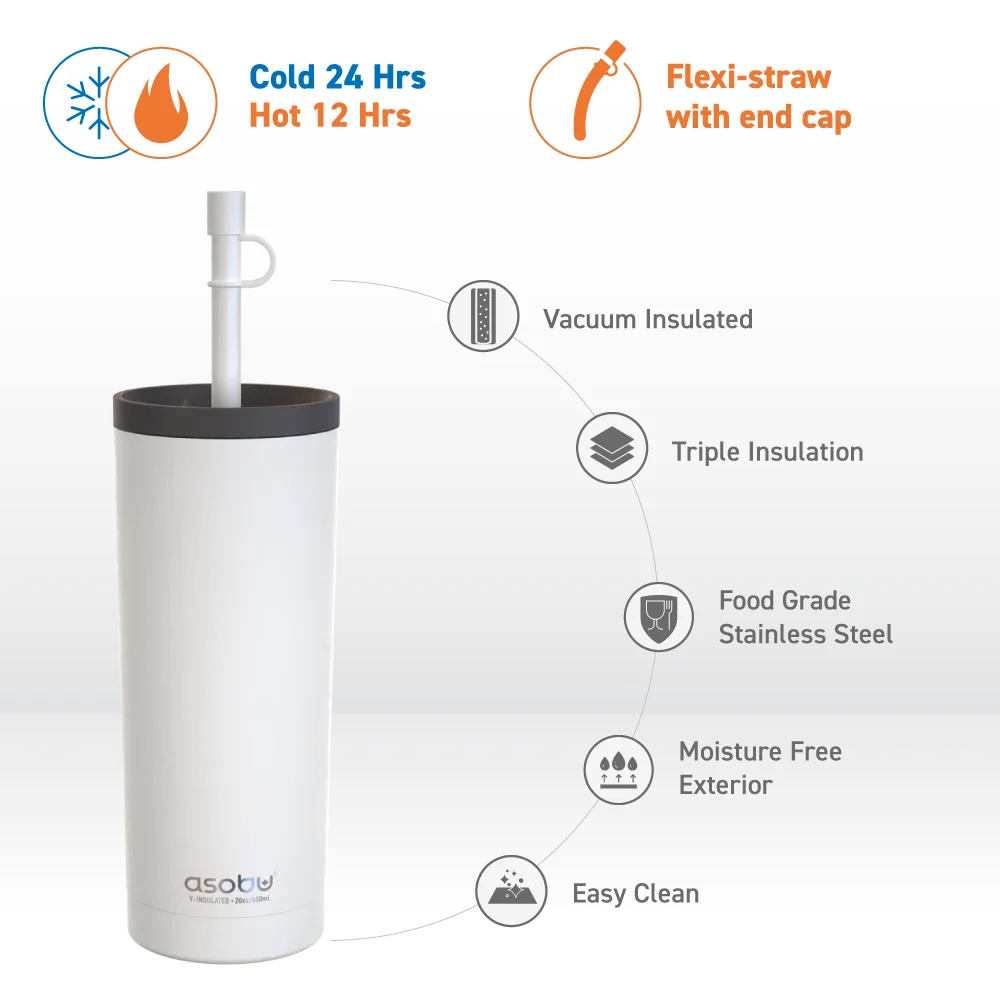 Asobu White Super Sippy Tumbler - Image 3