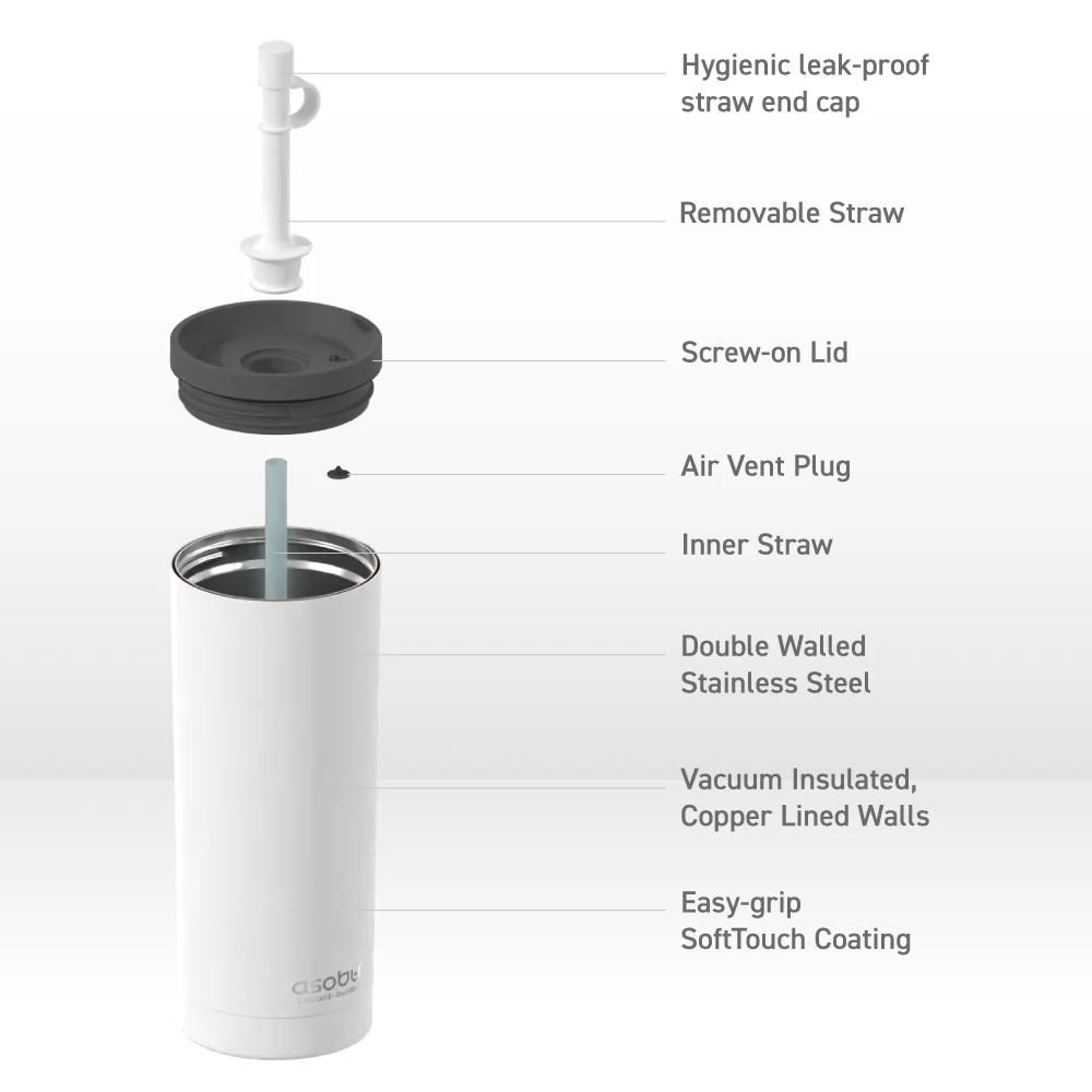 Asobu White Super Sippy Tumbler - Image 5