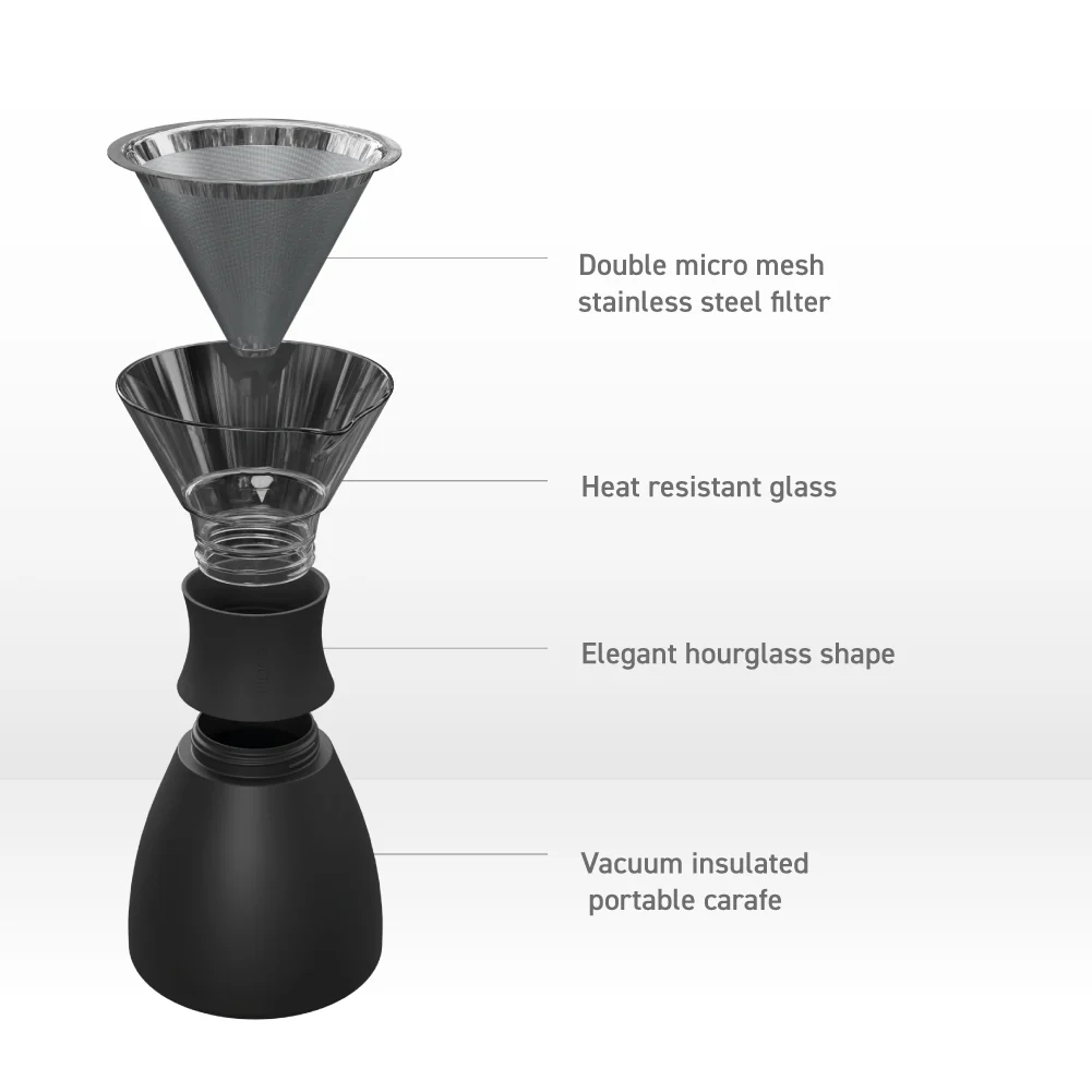 Asobu Wood Pour Over Coffee Maker - Image 3