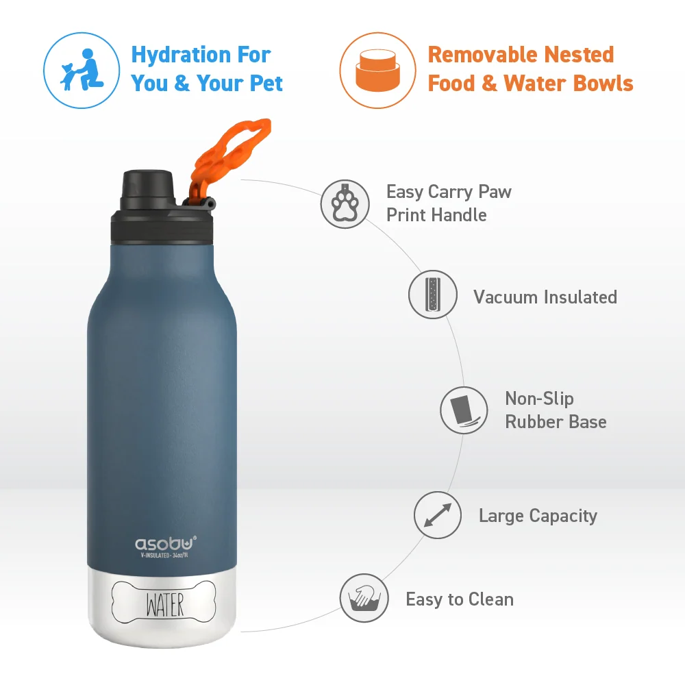 Asobu Blue Barky Bottle - Image 2