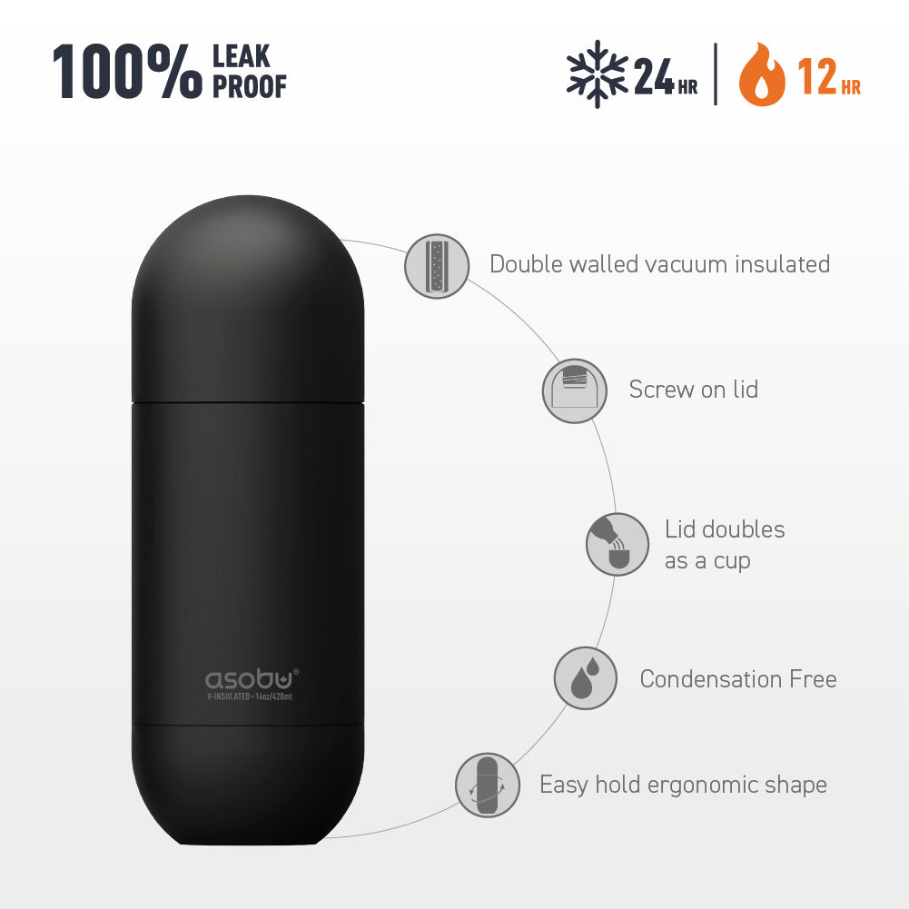 Asobu PuramicTM Black Orb Bottle - Image 2