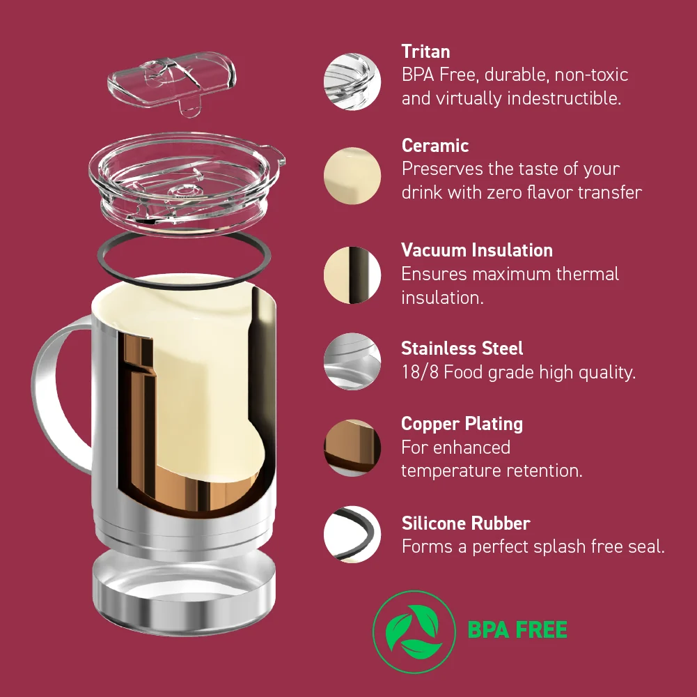 Asobu Maroon Ultimate Mug - Image 4
