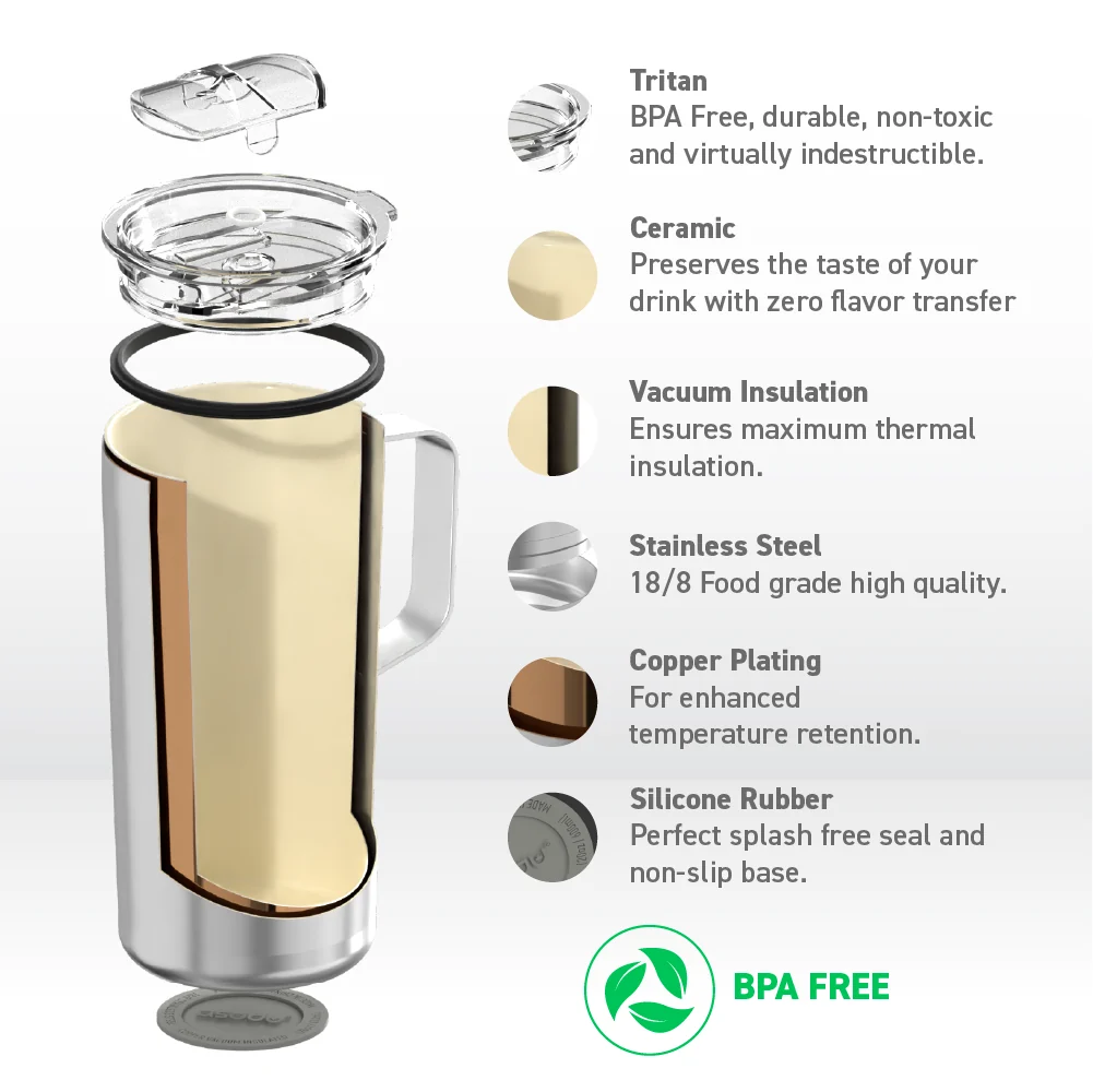 Asobu Recycled Stainless Steel Tower Mug - Image 4